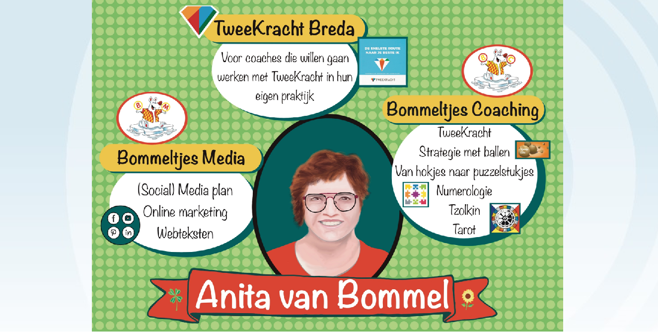 Anita van Bommel